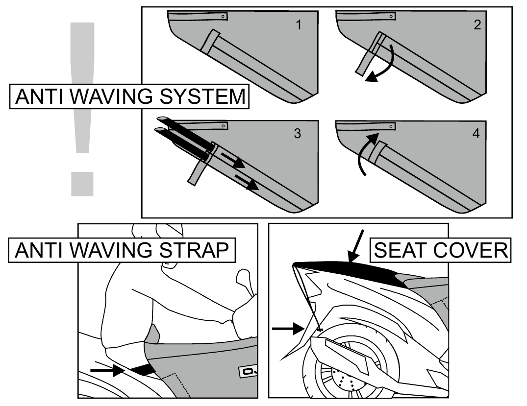Montaggio Anti Waving System, Anti Waving Strap e Seat Cover
