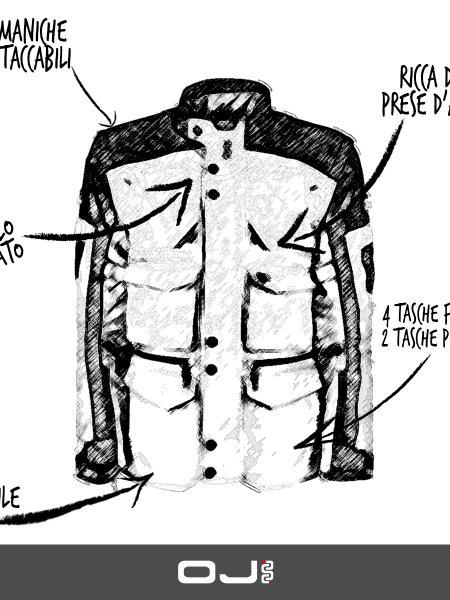 OJ Desert: scopriamola nel dettaglio!